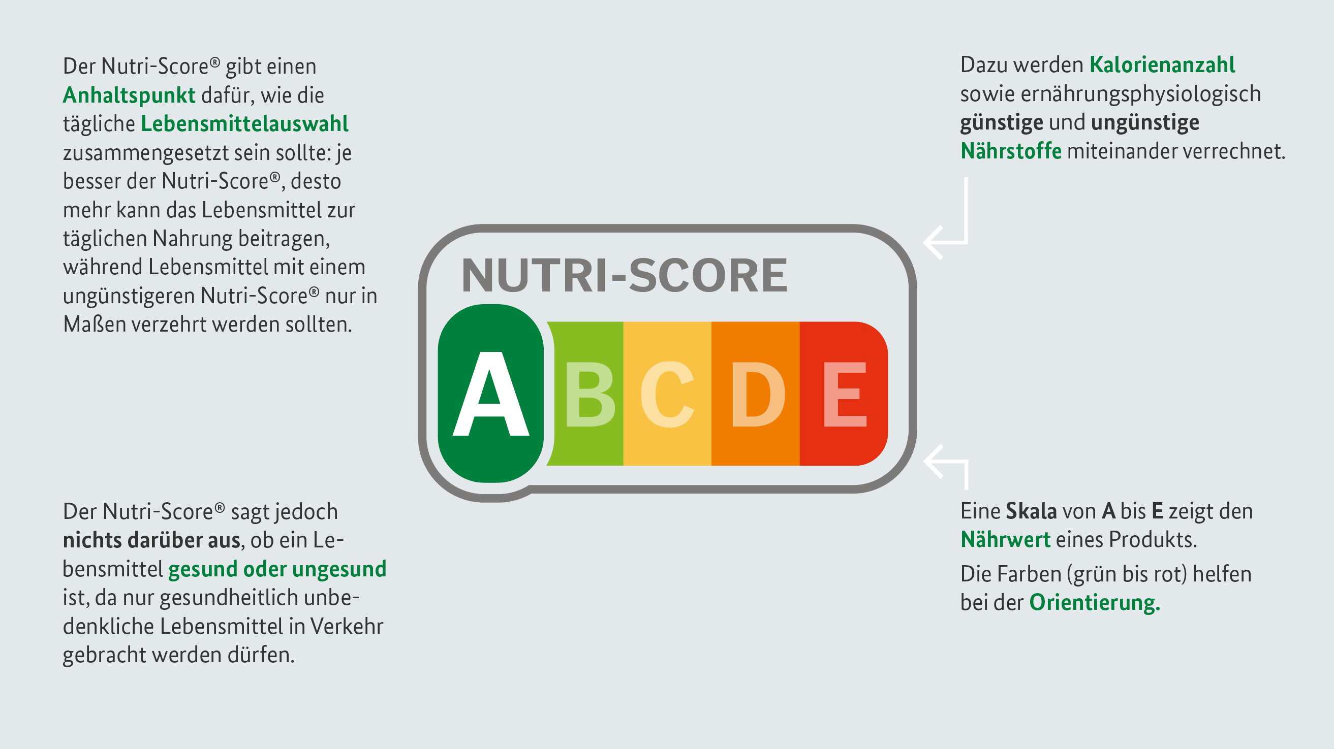 T1_Abb2_Nutri Score.jpg